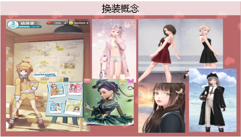 换装概念服装设计